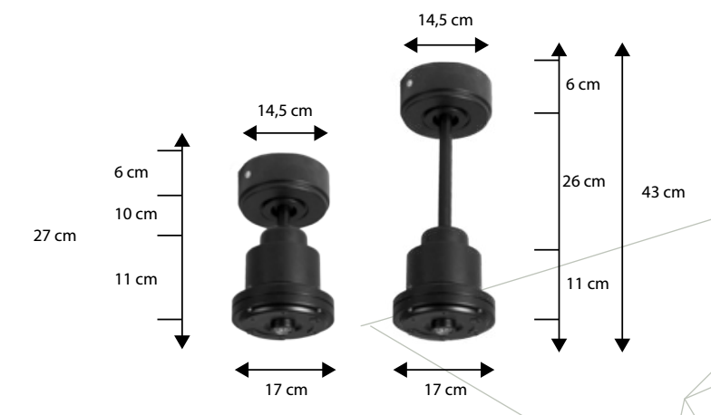 Schéma du moteur Tenerife